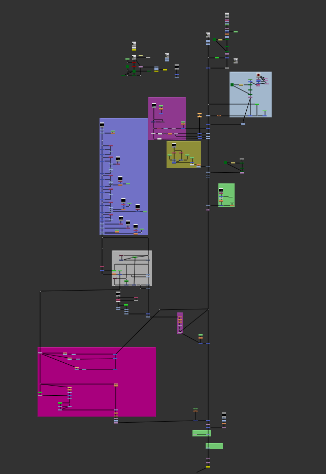 car fracture node tree