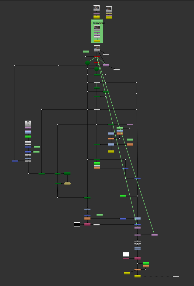 face tracking node tree